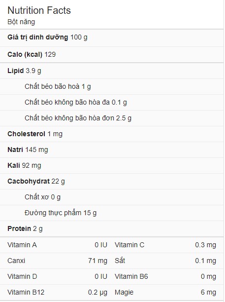 hình ảnh thành phần dinh dưỡng của bột năng