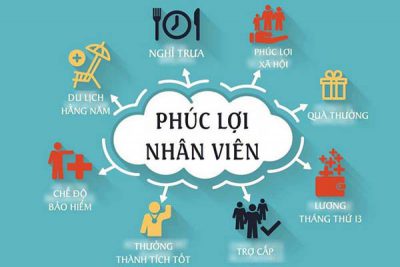 phúc lợi tốt sẽ giúp khích lệ tinh thần nhân viên