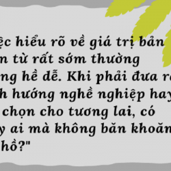 hình ảnh định hướng nghề nghiệp cho tương lai