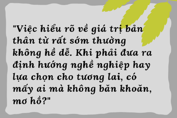 hình ảnh định hướng nghề nghiệp cho tương lai