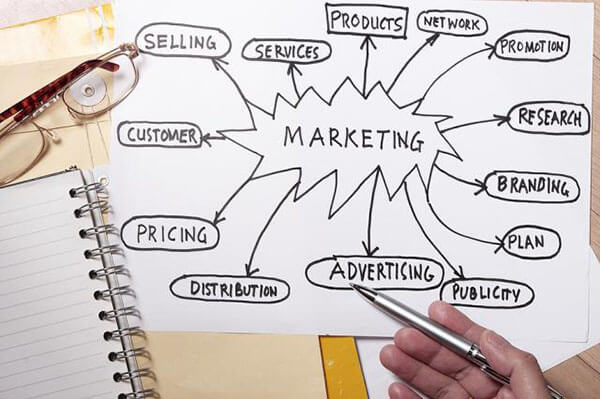 marketing có nhiều ngành