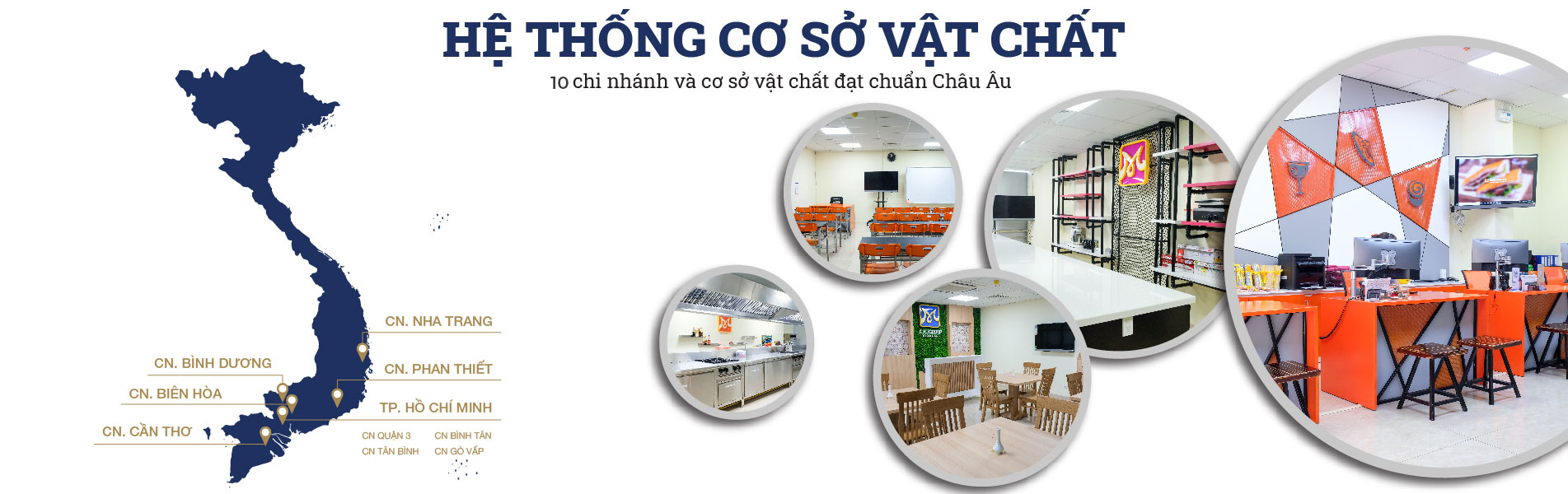 cơ sở vật chất 10 chi nhánh