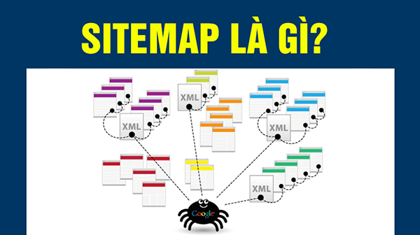 site map là gì