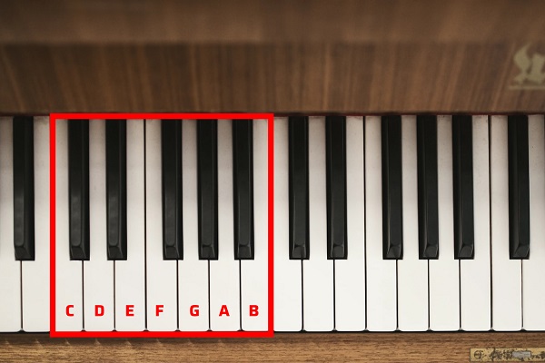 cách ghi nhớ phím đàn piano